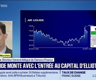 Replay Good Morning Market - En portefeuille : Air Liquide et Technip Energies - 02/09