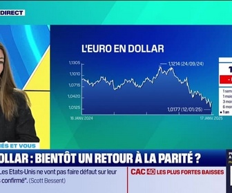 Replay Tout pour investir - Les marchés et vous : Eurodollar, bientôt un retour à la parité ? - 17/01