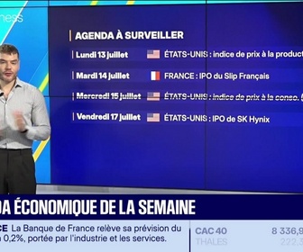 Replay Tout pour investir, la masterclass - Chute de l'inflation aux États-Unis - 10/07