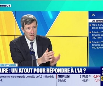 Replay Tout pour investir - Les marchés et vous : Le secteur du nucléaire en pleine confusion - 19/02