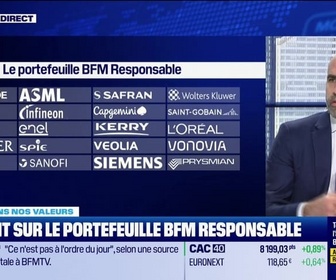 Replay BFM Bourse - Le portefeuille BFM-Responsable : SAP sur le point d'intégrer la sélection - 02/02