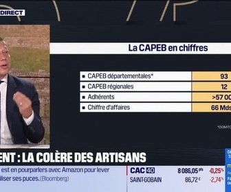 Replay Le 18/19 d'Hedwige Chevrillon - Jean-Christophe Repon (CAPEB) : Bâtiments, la colère des artisans - 17/12