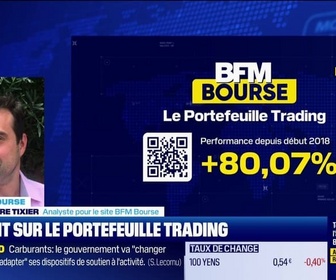 Replay BFM Bourse - Le Portefeuille trading - 05/05