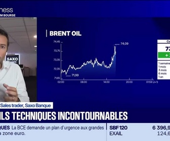 Replay BFM Bourse - Le potentiel des marchés au deuxième semestre