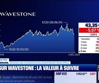 Replay BFM Bourse - Valeur ajoutée : Ils apprécient : Wavestone - 02/12