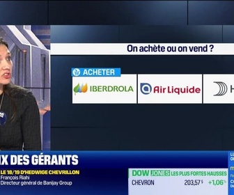 Replay C'est votre argent - On achète ou on vend ? : Iberdrola, Air Liquide, Hydro, et Française De l'Énergie - 20/03