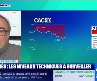 Replay Tout pour investir - Le match des traders : Début de séance, le CAC 40 en lègère baisse - 16/12