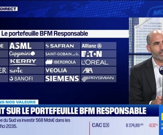 Replay BFM Bourse - Le portefeuille BFM-Responsable : Le retour en fanfare des défensives - 29/06