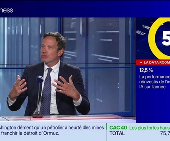 Replay BFM Bourse - La Data Room : 12.5% : la performance dividendes réinvestis de l'indice S&P ex IA sur l'année - 31/08
