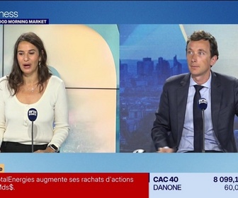 Replay Good Morning Market - En portefeuille : Alten et Ateme - 28/09