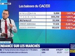 Replay Tout pour investir - Le tableau de bord : Un phénomène de rachat pour la fin d'année - 18/12