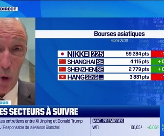 Replay Good Morning Market - Bourse : l'Asie offre du potentiel - 14/05