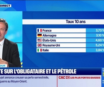 Replay Good Morning Market - Kevin Warsh est-il déjà piégé sur l'inflation ? - 21/05