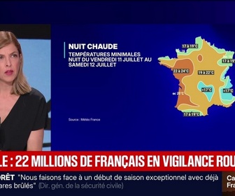 Replay BFM Grand Soir - Canicule : 22 millions de Français en vigilance rouge - 10/07