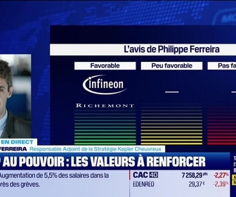 Replay BFM Bourse - Infineon salué après sa publication - 12/11