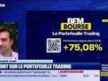 Replay BFM Bourse - Le point sur le portefeuille trading - 04/09