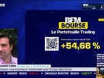 Replay BFM Bourse - Le Portefeuille trading : La performance du CAC 40 depuis le mois de novembre - 28/11