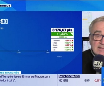 Replay Good Morning Market - En direct des marchés - 22/01