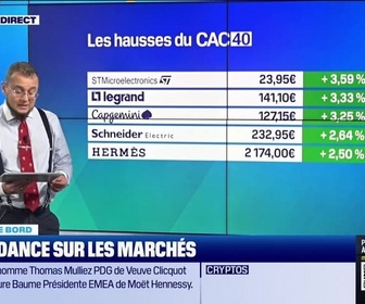 Replay Tout pour investir - Jeudi 18 septembre