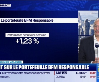 Replay BFM Bourse - Le portefeuille BFM-Responsable : Eaton et Axa stars de la semaine - 22/06