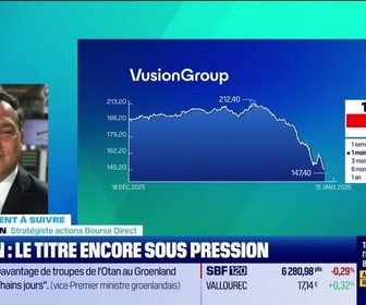 Replay Tout pour investir - Le placement à suivre : Vusion, le titre encore sous pression - 15/01