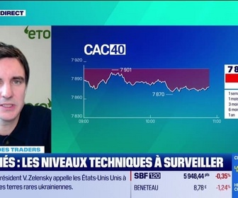 Replay Tout pour investir - Le match des traders : CAC40, un marché de range - 05/02