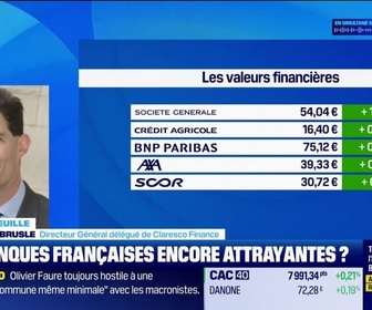 Replay Good Morning Market - En portefeuille - 08/10