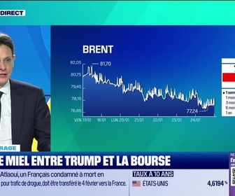 Replay Tout pour investir - Le déchiffrage : Lune de miel entre Trump et la bourse - 24/01