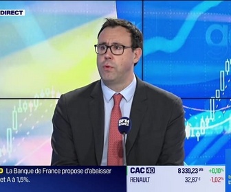 Replay Good Morning Market - En portefeuille - 15/01