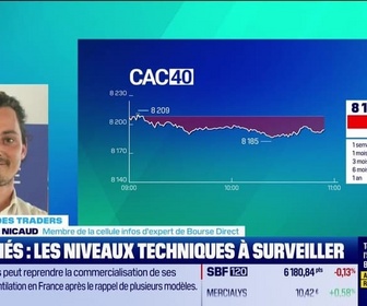 Replay Tout pour investir - Le match des traders : Le CAC40 a besoin de prolonger la pause ! - 19/02