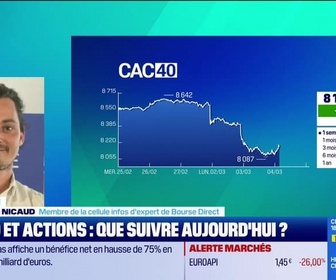 Replay Tout pour investir - Arbitrage : Le CAC40 tourne toujours à l'équilibre - 04/03