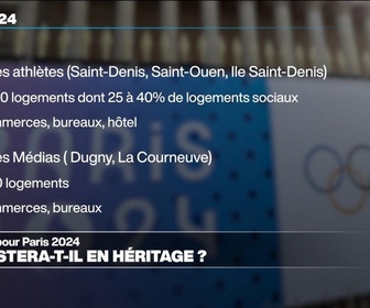 Replay Info Éco - Paris 2024 : et maintenant, l'héritage