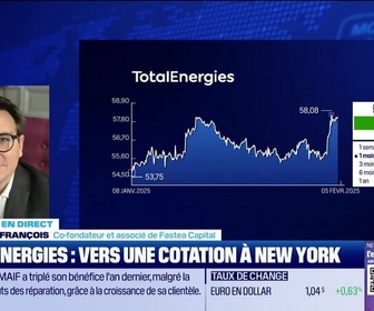 Replay BFM Bourse - Double-cotation : où va TotalEnergies ? - 05/02