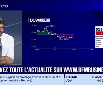 Replay BFM Bourse - On refait la séance : Ormuz de retour au cœur des marchés - 13/07
