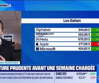 Replay Good Morning Market - En direct des marchés : Bourse, note prudente à l'ouverture en Europe - 27/04