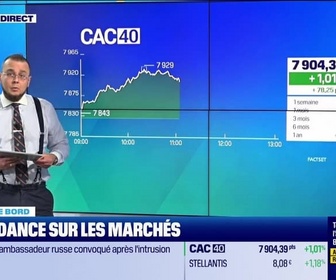 Replay Tout pour investir - Le tableau de bord : Dégradation de la dette, le marché encaisse bien - 15/09