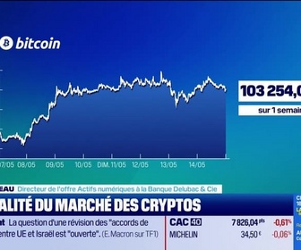 Replay Tout pour investir - L'édito crypto : Accord Chine-USA, quel impact sur le Bitcoin ? - 14/05