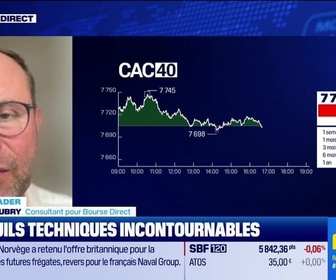 Replay BFM Bourse - Alerte traders : les seuils techniques incontournables sur les marchés et les valeurs - 01/09