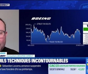 Replay BFM Bourse - Alerte traders : les seuils techniques incontournables sur les marchés et les valeurs - 26/11
