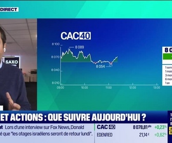 Replay Tout pour investir - Arbitrage : CAC40 et actions, que suivre aujourd'hui - 09/10