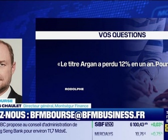 Replay BFM Bourse - Culture Bourse : Le titre Argan a perdu 12% en un an. Pourquoi ? , par Julie Cohen-Heurton - 09/10