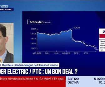 Replay Good Morning Market - En portefeuille : Schneider Electric perd 14% depuis l'annonce du rachat de l'américain PTC - 07/10