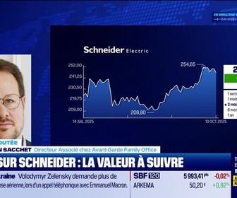 Replay BFM Bourse - Valeur ajoutée : Ils apprécient Schneider Electric - 13/10