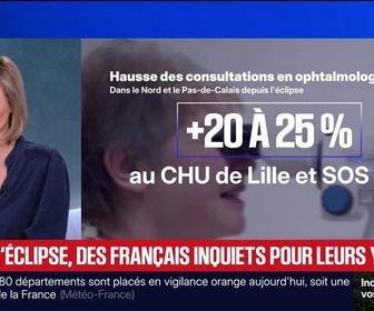 Replay Marschall Truchot : Après l'éclipse, des Français inquiets pour leurs yeux - 13/08