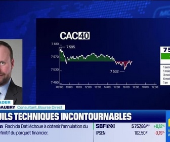Replay BFM Bourse - Alerte traders : les seuils techniques incontournables sur les marchés et les valeurs - 26/06