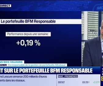 Replay BFM Bourse - Le point sur le portefeuille BFM-Responsable - 16/02