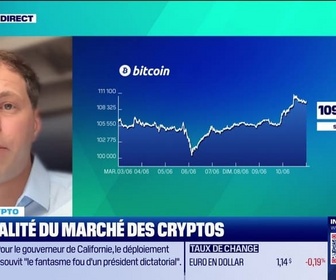 Replay Tout pour investir - L'édito crypto : Bitcoin, cap sur les 115 000 dollars ! - 10/06
