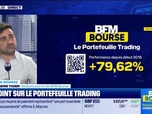 Replay BFM Bourse - Le point sur le portefeuille trading - 31/03