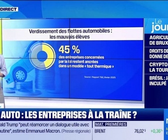 Replay Good Morning Business - Verdissement des flottes automobiles: les entreprises françaises sont à la traîne