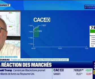 Replay Good Morning Market - En direct des marchés - 18/09